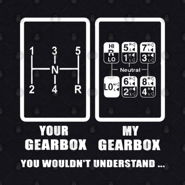 Your gearbox my gearbox you wouldn't understand by kenjones